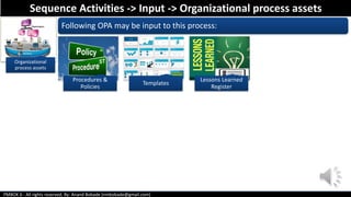 PMBOK 6 - All rights reserved; By: Anand Bobade (nmbobade@gmail.com)
Organizational
process assets
Following OPA may be input to this process:
Sequence Activities -> Input -> Organizational process assets
Procedures &
Policies
Templates
Lessons Learned
Register
 