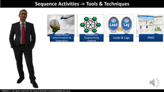 PMBOK 6 - All rights reserved; By: Anand Bobade (nmbobade@gmail.com)
Sequence Activities -> Tools & Techniques
Dependency
determination &
Integration
Precedence
Diagramming
method
Leads & Lags PMIS
 