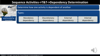 PMBOK 6 - All rights reserved; By: Anand Bobade (nmbobade@gmail.com)
Dependency
determination &
Integration
Determine how one activity is dependent of another
Types:
Mandatory
dependency
Discretionary
dependency
External
dependency
Internal
dependency
Sequence Activities->T&T->Dependency Determination
 