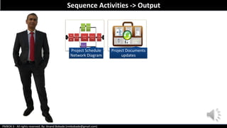 PMBOK 6 - All rights reserved; By: Anand Bobade (nmbobade@gmail.com)
Project Schedule
Network Diagram
Project Documents
updates
Sequence Activities -> Output
 