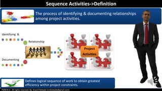 PMBOK 6 - All rights reserved; By: Anand Bobade (nmbobade@gmail.com)
The process of identifying & documenting relationships
among project activities.
Defines logical sequence of work to obtain greatest
efficiency within project constraints.
Sequence Activities->Definition
Project
Activities
Identifying &
Documenting
Relationship
 
