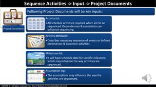 PMBOK 6 - All rights reserved; By: Anand Bobade (nmbobade@gmail.com)
Project Documents
Following Project Documents will be key inputs:
Activity list:
•All schedule activities required which are to be
sequenced. Dependencies & constraints can
influence sequencing.
Activity attributes:
•Describes necessary sequence of events or defined
predecessor & successor activities.
Milestone list:
•It will have schedule date for specific milestone,
which may influence the way activities are
sequenced.
Assumption log:
•The assumptions may influence the way the
activities are sequenced.
Sequence Activities -> Input -> Project Documents
 