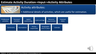 Chap 6.4 Estimate Activity Duration | PDF