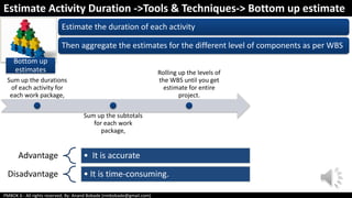 Chap 6.4 Estimate Activity Duration | PDF