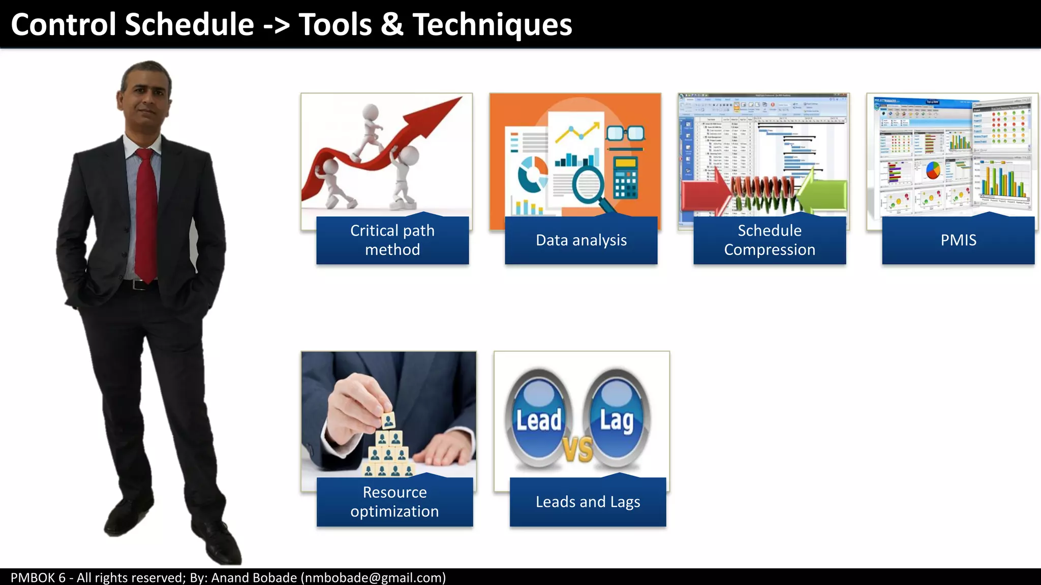 PMBOK 6 - All rights reserved; By: Anand Bobade (nmbobade@gmail.com)
Critical path
method
Data analysis
Schedule
Compression
PMIS
Resource
optimization
Leads and Lags
Control Schedule -> Tools & Techniques
 