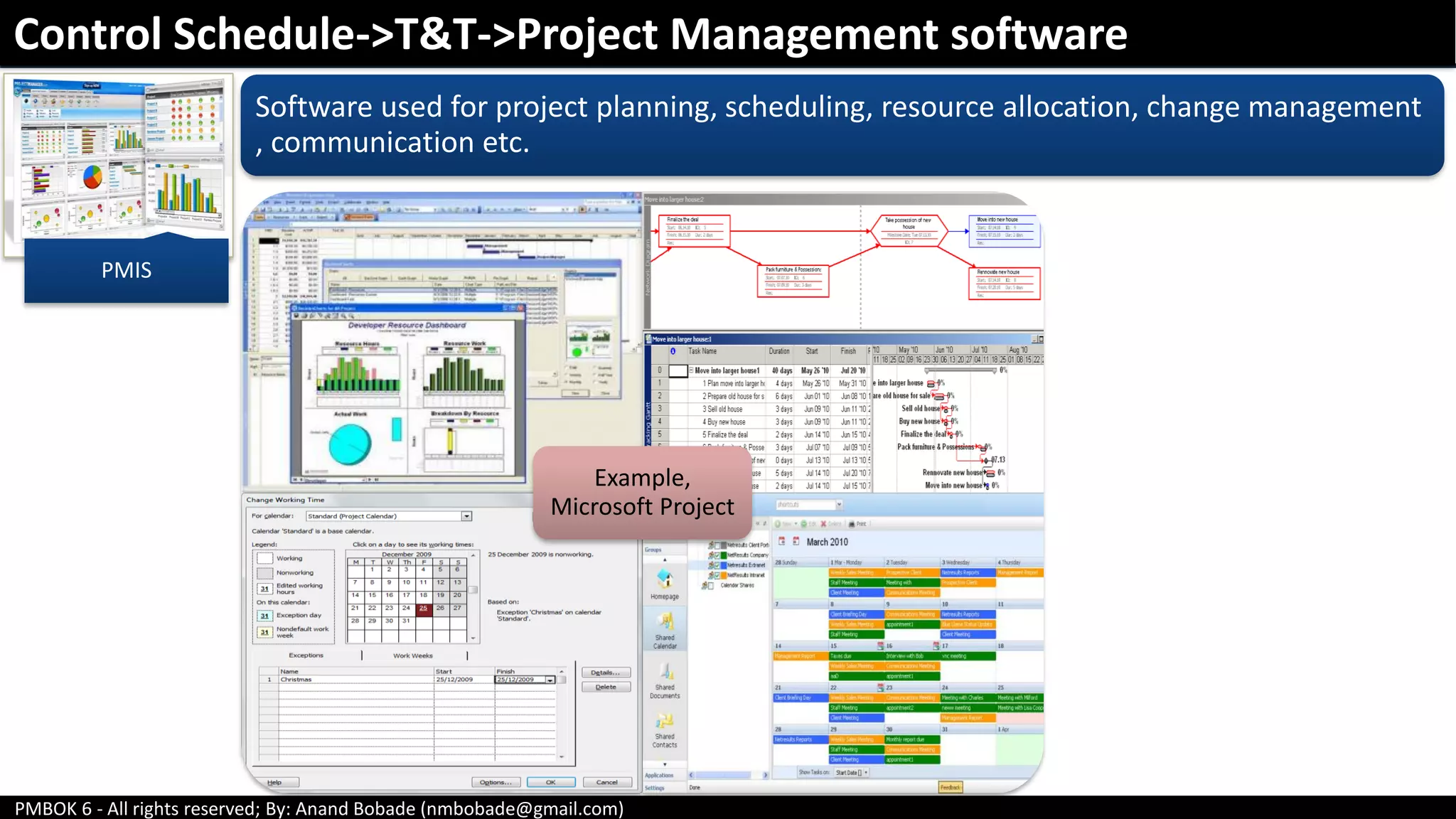 PMBOK 6 - All rights reserved; By: Anand Bobade (nmbobade@gmail.com)
PMIS
Software used for project planning, scheduling, resource allocation, change management
, communication etc.
Example,
Microsoft Project
Control Schedule->T&T->Project Management software
 