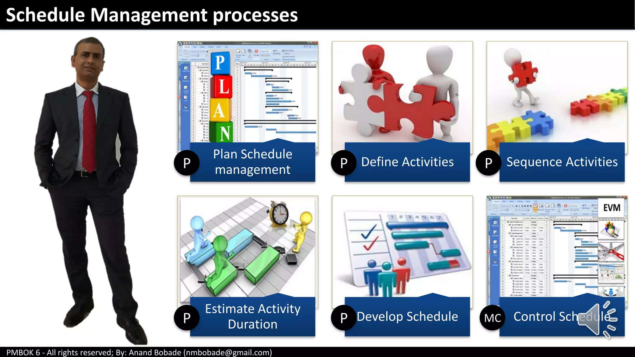 PMBOK 6 - All rights reserved; By: Anand Bobade (nmbobade@gmail.com)
Schedule Management processes
Plan Schedule
management
Define Activities Sequence Activities
Estimate Activity
Duration
Develop Schedule Control Schedule
P P P
MCP P
 