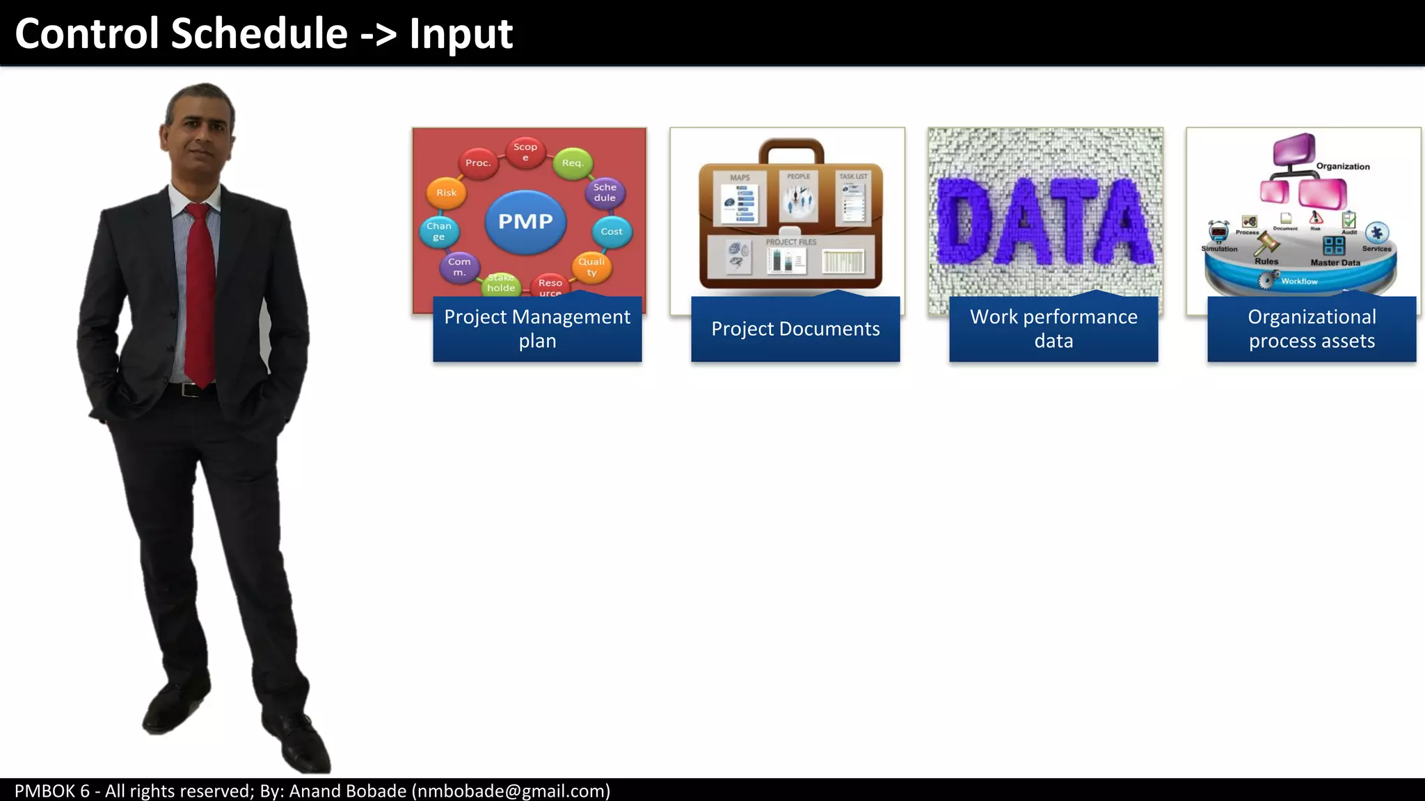 PMBOK 6 - All rights reserved; By: Anand Bobade (nmbobade@gmail.com)
Project Management
plan
Project Documents
Work performance
data
Organizational
process assets
Control Schedule -> Input
 