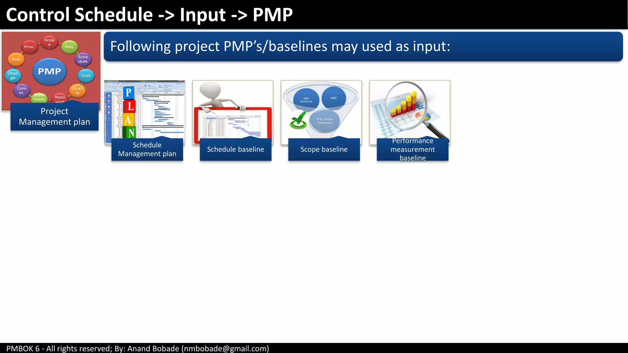 PMBOK 6 - All rights reserved; By: Anand Bobade (nmbobade@gmail.com)
Project
Management plan
Control Schedule -> Input -> PMP
Schedule
Management plan
Schedule baseline Scope baseline
Performance
measurement
baseline
Following project PMP’s/baselines may used as input:
 