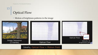 Optical Flow
• Motion of brightness patterns in the image
Prepared by: Prof. Khushali B Kathiriya
13
 