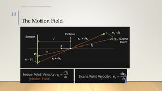 The Motion Field
Prepared by: Prof. Khushali B Kathiriya
10
 