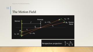 The Motion Field
Prepared by: Prof. Khushali B Kathiriya
11
 