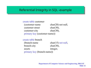 Sql Data Integrity Examples database management system presentation on integrity constraints | PPT