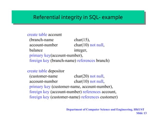 database management system presentation on integrity constraints | PPT