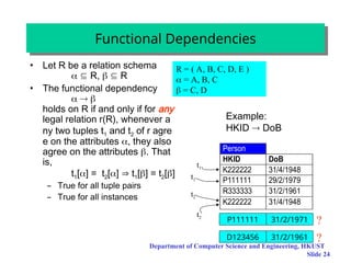 Functional Dependency Between Attributes Database Examples database management system presentation on integrity constraints | PPT