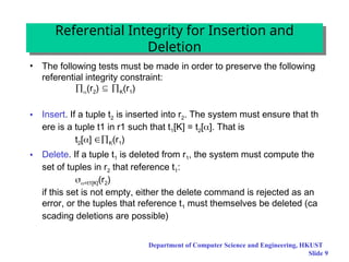 database management system presentation on integrity constraints | PPT