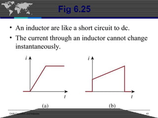Inductor Short Note Comprehensive Study of Capacitors and Inductors in Electrical Circuits ...