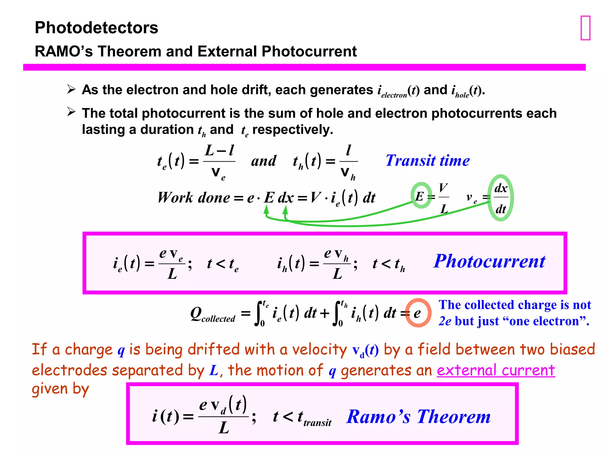 Photodetectors 
RAMO’s Theorem and External Photocurrent 
 As the electron and hole drift, each generates ielectron(t) and ihole(t). 
 The total photocurrent is the sum of hole and electron photocurrents each 
lasting a duration th and te respectively. 
t ( t ) L = - l and t ( t ) 
l v = v Transit time 
Work done = e × E dx = V × 
i ( t ) dt e i ( t ) e v = ; < ( ) e 
h 
e 
L t t 
e i t = e v ; < 
h 
L t t 
h E V e = = 
Q i ( t ) dt i ( t ) dt e e th 
h 
t 
collected e = ò + ò = 0 0 
If a charge q is being drifted with a velocity vd(t) by a field between two biased 
electrodes separated by L, the motion of q generates an external current 
given by 
( ) 
transit 
i (t) = e v t ; < 
d t t L 
h 
h 
e 
e 
v dx 
dt 
L 
Photocurrent 
The collected charge is not 
2e but just “one electron”. 
Ramo’s Theorem 
 
 