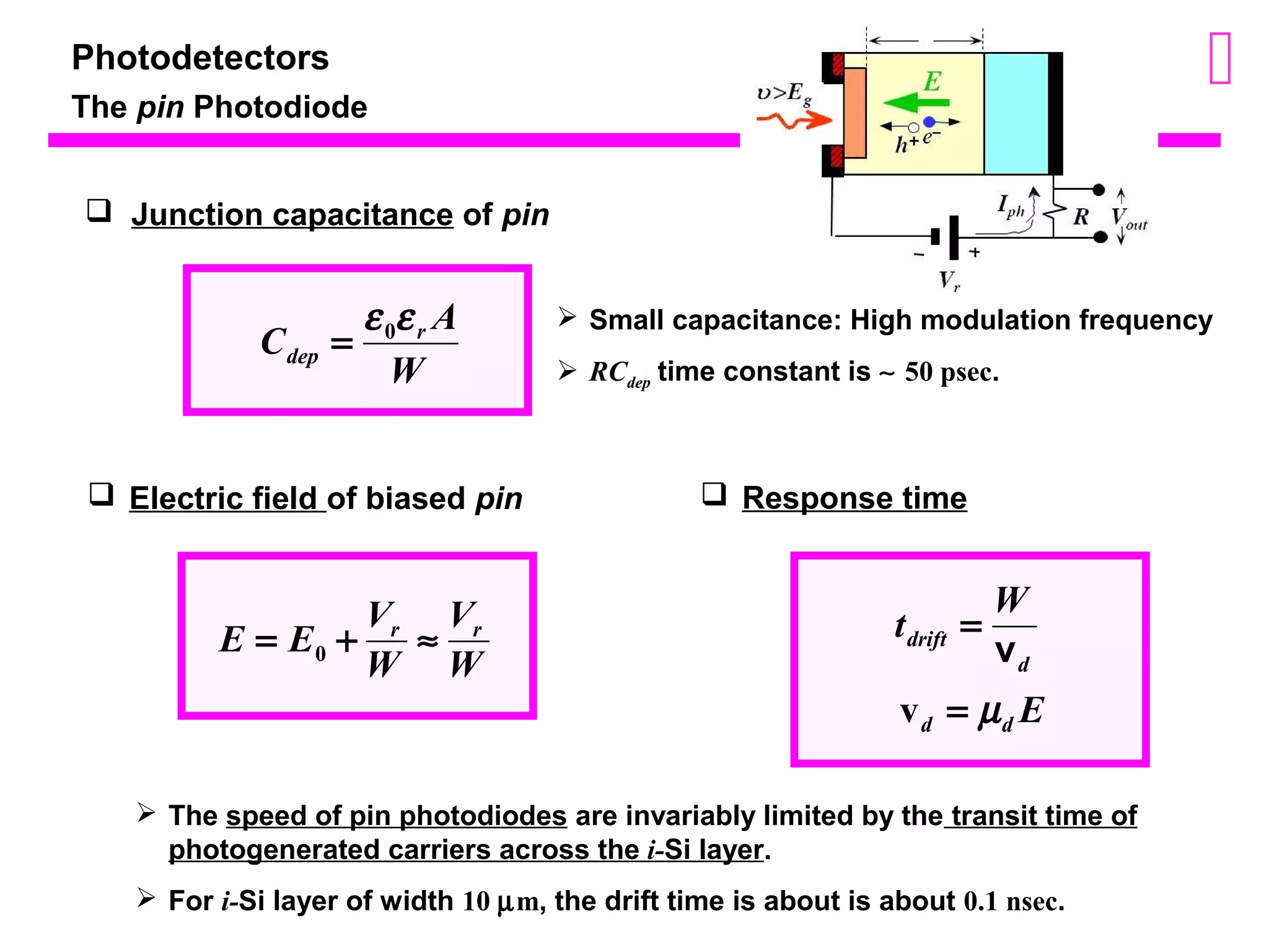 Photodetectors 
The pin Photodiode 
 Junction capacitance of pin 
C = e e A 
0 
r dep 
W 
 Electric field of biased pin 
 Small capacitance: High modulation frequency 
 RCdep time constant is ~ 50 psec. 
W V 
W V 
E = E + r » r 0 
 Response time 
t Wv = 
d 
drift 
E d d v = m 
 The speed of pin photodiodes are invariably limited by the transit time of 
photogenerated carriers across the i-Si layer. 
 For i-Si layer of width 10 mm, the drift time is about is about 0.1 nsec. 
 
 