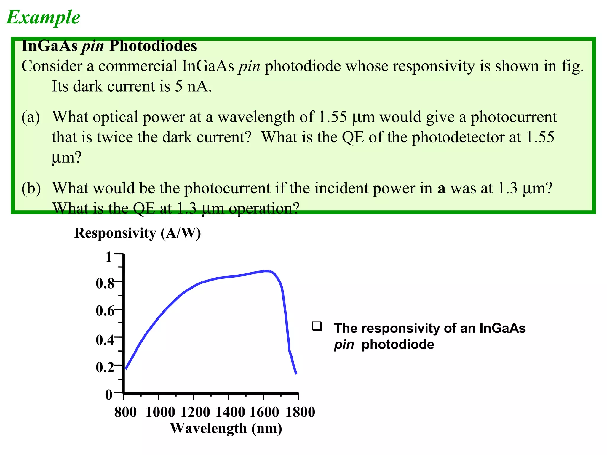 Example 
InGaAs pin Photodiodes 
Consider a commercial InGaAs pin photodiode whose responsivity is shown in fig. 
Responsivity (A/W) 
1 
0.8 
0.6 
0.4 
0.2 
0 
800 1000 1200 1400 1600 1800 
Wavelength (nm) 
 The responsivity of an InGaAs 
pin photodiode 
Its dark current is 5 nA. 
(a) What optical power at a wavelength of 1.55 mm would give a photocurrent 
that is twice the dark current? What is the QE of the photodetector at 1.55 
mm? 
(b) What would be the photocurrent if the incident power in a was at 1.3 mm? 
What is the QE at 1.3 mm operation? 
 