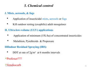 Vector and Rodent Control For MW students.pptx