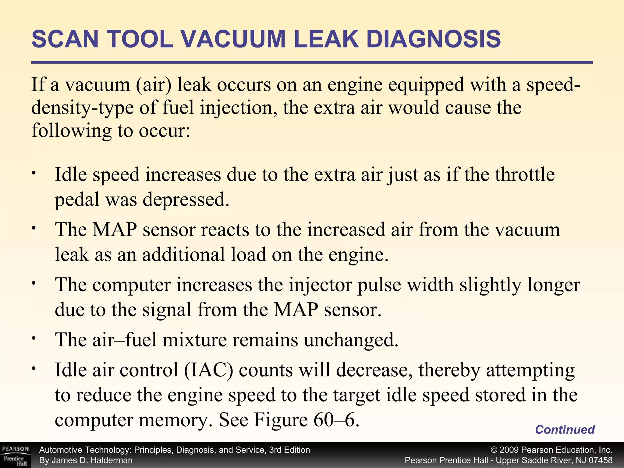 SCAN TOOL VACUUM LEAK DIAGNOSIS If a vacuum (air) leak occurs on an engine equipped with a speed-density-type of fuel injection, the extra air would cause the following to occur: Continued Idle speed increases due to the extra air just as if the throttle pedal was depressed. The MAP sensor reacts to the increased air from the vacuum leak as an additional load on the engine. The computer increases the injector pulse width slightly longer due to the signal from the MAP sensor. The air–fuel mixture remains unchanged. Idle air control (IAC) counts will decrease, thereby attempting to reduce the engine speed to the target idle speed stored in the computer memory. See Figure 60–6. 