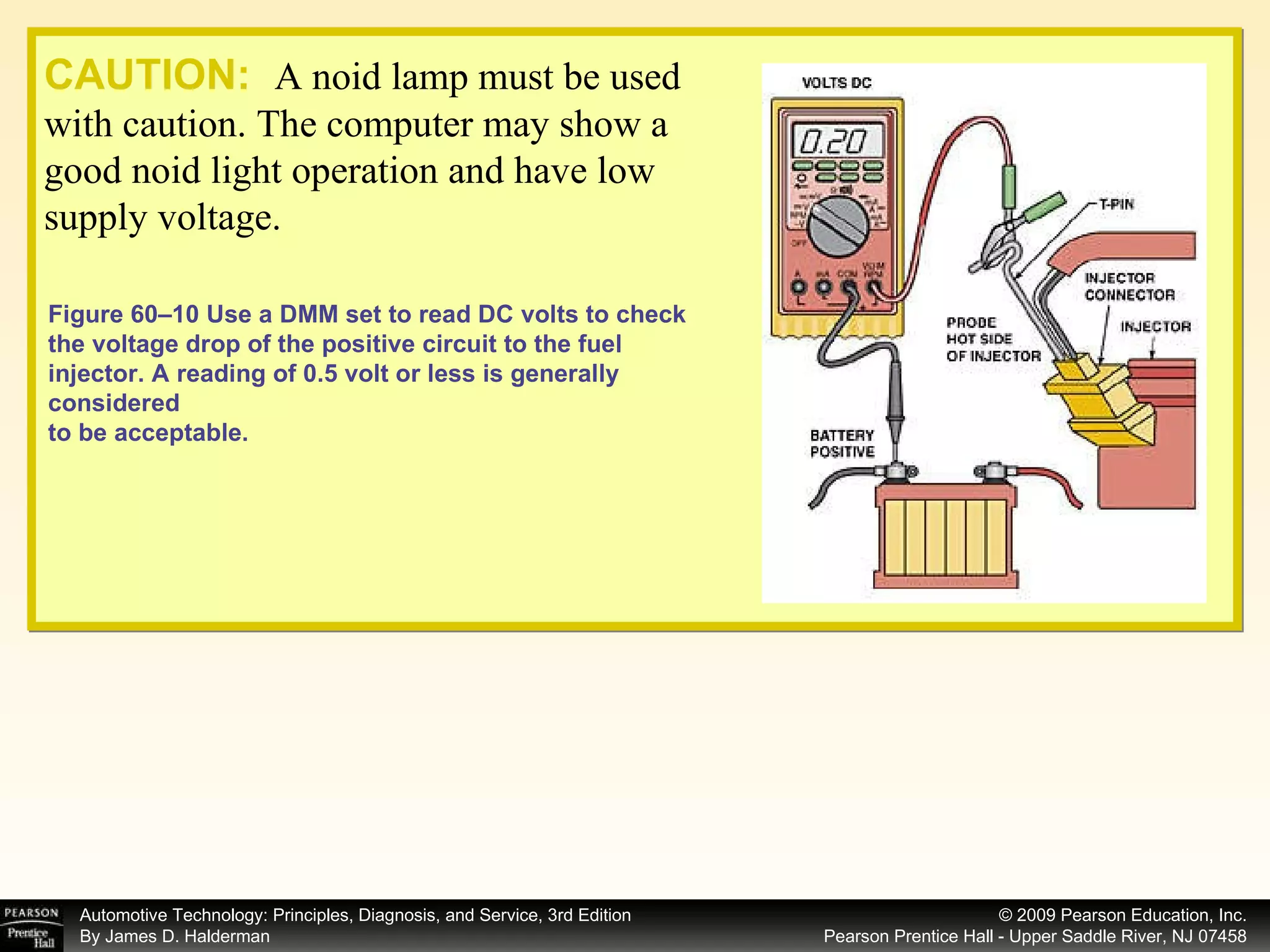 CAUTION:   A noid lamp must be used with caution. The computer may show a good noid light operation and have low supply voltage. Figure 60–10 Use a DMM set to read DC volts to check the voltage drop of the positive circuit to the fuel injector. A reading of 0.5 volt or less is generally considered to be acceptable. 