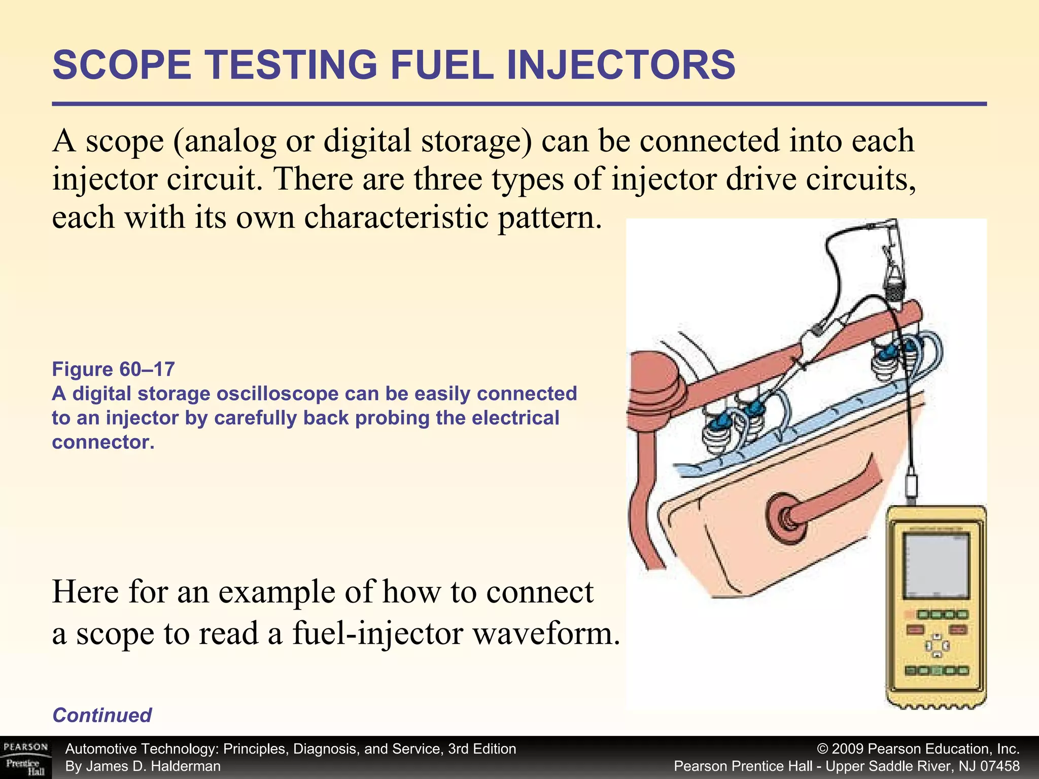 SCOPE TESTING FUEL INJECTORS A scope (analog or digital storage) can be connected into each injector circuit. There are three types of injector drive circuits, each with its own characteristic pattern.  Continued Here for an example of how to connect a scope to read a fuel-injector waveform. Figure 60–17 A digital storage oscilloscope can be easily connected to an injector by carefully back probing the electrical connector.  