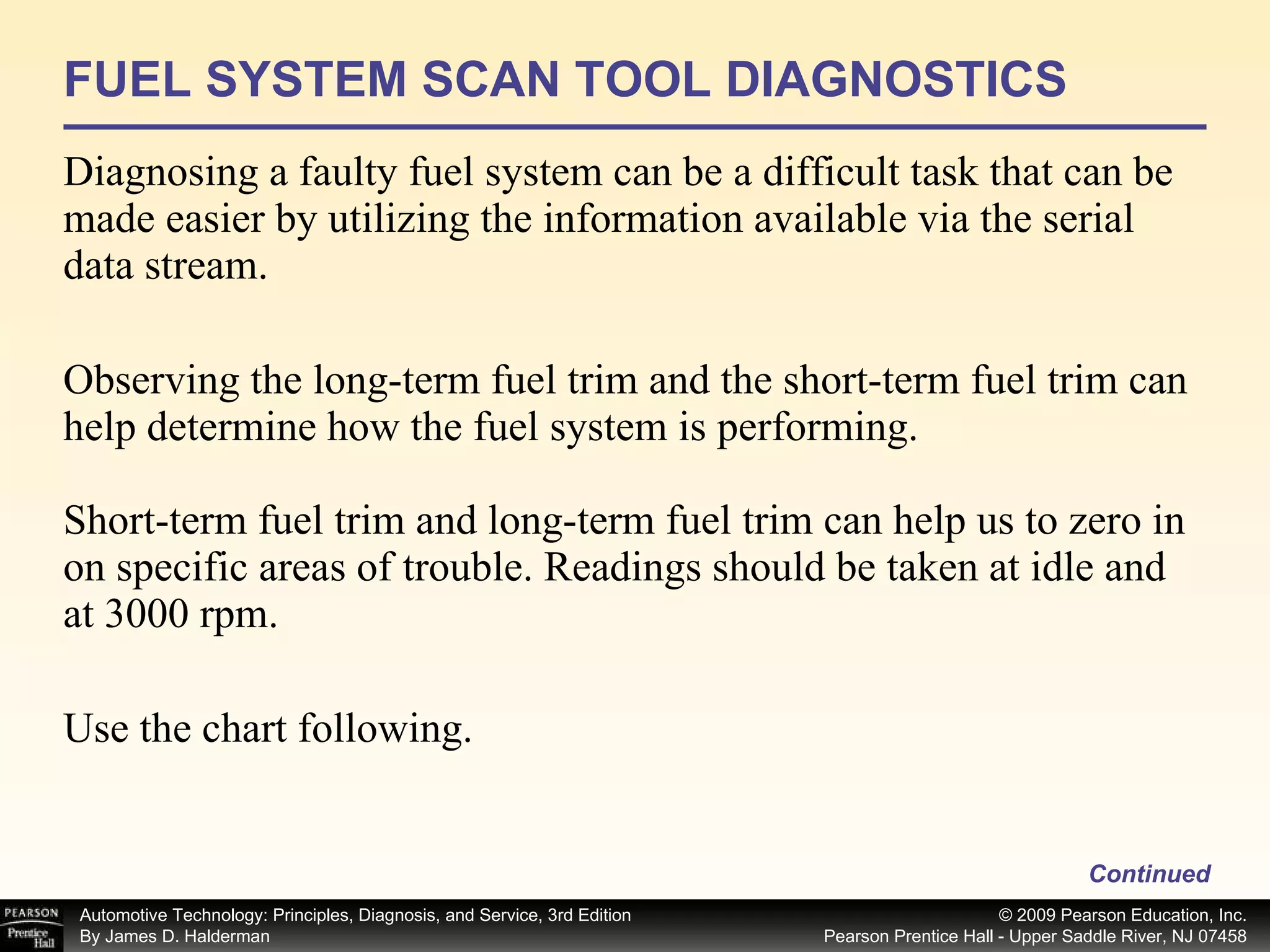 FUEL SYSTEM SCAN TOOL DIAGNOSTICS Diagnosing a faulty fuel system can be a difficult task that can be made easier by utilizing the information available via the serial data stream. Observing the long-term fuel trim and the short-term fuel trim can help determine how the fuel system is performing. Short-term fuel trim and long-term fuel trim can help us to zero in on specific areas of trouble. Readings should be taken at idle and at 3000 rpm. Use the chart following. Continued 