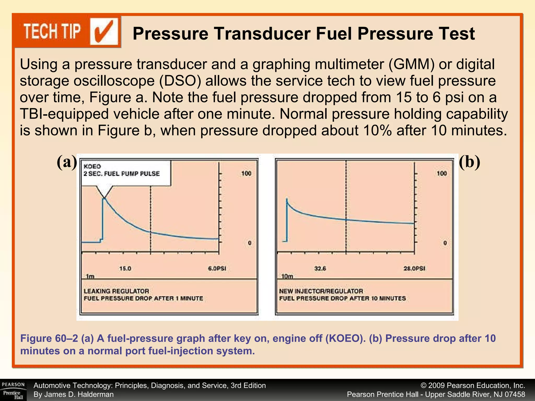 Using a pressure transducer and a graphing multimeter (GMM) or digital storage oscilloscope (DSO) allows the service tech to view fuel pressure over time, Figure a. Note the fuel pressure dropped from 15 to 6 psi on a TBI-equipped vehicle after one minute. Normal pressure holding capability is shown in Figure b, when pressure dropped about 10% after 10 minutes. Pressure Transducer Fuel Pressure Test (a) (b) Figure 60–2 (a) A fuel-pressure graph after key on, engine off (KOEO). (b) Pressure drop after 10 minutes on a normal port fuel-injection system. 
