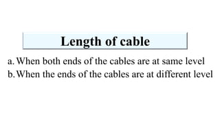 Length of cable
a.When both ends of the cables are at same level
b.When the ends of the cables are at different level
 