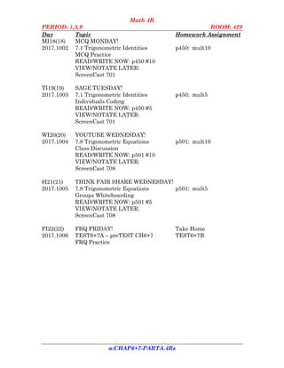 Math 4R
PERIOD: 1,3,9 ROOM: 429
Day Topic Homework Assignment
a:CHAP6+7-PARTA.4Rs
MI18(18) MCQ MONDAY!
2017.1002 7.1 Trigonometric Identities p450: mult10
MCQ Practice
READ/WRITE NOW: p450 #10
VIEW/NOTATE LATER:
ScreenCast 701
TI19(19) SAGE TUESDAY!
2017.1003 7.1 Trigonometric Identities p450: mult5
Individuals Coding
READ/WRITE NOW: p450 #5
VIEW/NOTATE LATER:
ScreenCast 701
WI20(20) YOUTUBE WEDNESDAY!
2017.1004 7.8 Trigonometric Equations p501: mult10
Class Discussion
READ/WRITE NOW: p501 #10
VIEW/NOTATE LATER:
ScreenCast 708
I21(21) THINK PAIR SHARE WEDNESDAY!
2017.1005 7.8 Trigonometric Equations p501: mult5
Groups Whiteboarding
READ/WRITE NOW: p501 #5
VIEW/NOTATE LATER:
ScreenCast 708
FI22(22) FRQ FRIDAY! Take Home
2017.1006 TEST6+7A – preTEST CH6+7 TEST6+7B
FRQ Practice
 