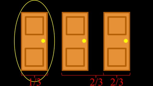 Chap6a Inductive And Deductive Reasoning Pdf