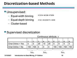 chap6_advanced_association_analysis.pptx