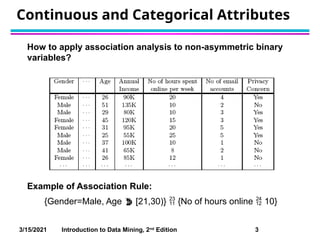 chap6_advanced_association_analysis.pptx