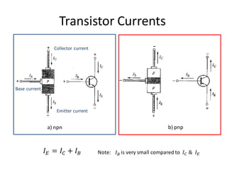 Chapter 6: Bipolar Junction Transistors (BJTs) | PDF
