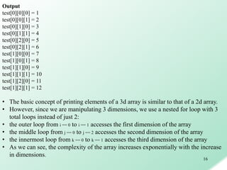 Chap 6 c++ | PPT