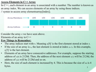 Chap 6 c++ | PPT