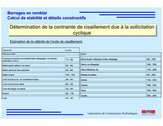 ÉC OLE POLY TEC HNIQUE
FÉDÉRALE D E LAUSANNE
Laboratoire de Constructions Hydrauliques
Barrages en remblai
Calcul de stabilité et détails constructifs
Détermination de la contrainte de cisaillement due à la sollicitation
cyclique
Détermination de la contrainte de cisaillement due à la sollicitation
cyclique
Estimation de la célérité de l’onde de cisaillement:
Type de sol vs [m/s]
Matériaux meubles
Couches de couverture de compacité faible, désagrégées, non saturées
(profondeur 3 à 6 m)
110…480
Ballast (gravier sableux), non saturé 220…450
Ballast, saturé par l'eau souterraine 400…600
Ballast cimenté 1000…1500
Limon du fond du lac, non complètement saturé 290…540
Limon du fond du lac, saturé 390…530
Limon des berges, non saturé 120…400
Moraine 500…1150
Lœss 150…300
Rocher
Marneet grèsmollassique, tendre, désagrégé 520…1050
Marne, nondésagrégé 1000…1900
Grèsmollassique, dur 1100…2200
Molasseduplateau 600…2500
Schiste 1100…3100
Calcaire 1800…3700
Gneis 1900…3500
Granite 2500…3900
 