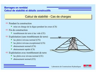 ÉC OLE POLY TEC HNIQUE
FÉDÉRALE D E LAUSANNE
Laboratoire de Constructions Hydrauliques
Barrages en remblai
Calcul de stabilité et détails constructifs
Calcul de stabilité - Cas de chargesCalcul de stabilité - Cas de charges
Pendant la construction
mise en charge de la digue pendant les crues (CS)
Fin de construction
tremblement de terre à lac vide (CE)
Exploitation (sans tremblement de terre)
lac plein à niveau normal (CN)
lac plein à niveau exceptionnel (CS)
abaissement normal (CN)
abaissement rapide (CS)
Exploitation avec tremblement de terre
lac plein avec niveau normal (CE)
abaissement normal (CE)
 
