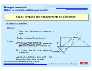 ÉC OLE POLY TEC HNIQUE
FÉDÉRALE D E LAUSANNE
Laboratoire de Constructions Hydrauliques
Barrages en remblai
Calcul de stabilité et détails constructifs
Calcul simplifié des déplacements de glissementCalcul simplifié des déplacements de glissement
Déplacement admissibles :
•
Eviter tout débordement par-dessus la
digue.
•
Exclure le risque d'érosion interne.
assurer la stabilité du bloc de
glissement en état déformé.
Objectifs:
Critères : •
0.5 m pour des blocs de glissement
profonds. (Profondeur < 10 à 20% H)
•
0.2 m pour des blocs de glissement
superficiels.
La profondeur du bloc de glissement est
déterminée à l'aide d'une parallèle
au parement de la digue
H
 