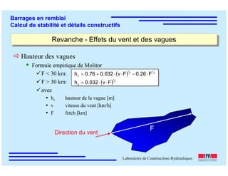 ÉC OLE POLY TEC HNIQUE
FÉDÉRALE D E LAUSANNE
Laboratoire de Constructions Hydrauliques
Barrages en remblai
Calcul de stabilité et détails constructifs
Revanche - Effets du vent et des vaguesRevanche - Effets du vent et des vagues
Hauteur des vagues
Formule empirique de Molitor
F < 30 km:
F > 30 km:
avec
hv hauteur de la vague [m]
v vitesse du vent [km/h]
F fetch [km]
F
Direction du vent
( ) 4
1
2
1
F260Fv0320760hv ⋅−⋅⋅+= ...
( ) 2
1
Fv0320hv ⋅⋅= .
 