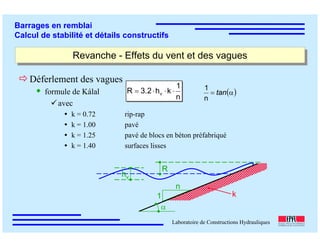 ÉC OLE POLY TEC HNIQUE
FÉDÉRALE D E LAUSANNE
Laboratoire de Constructions Hydrauliques
Barrages en remblai
Calcul de stabilité et détails constructifs
Déferlement des vagues
formule de Kálal
avec
k = 0.72 rip-rap
k = 1.00 pavé
k = 1.25 pavé de blocs en béton préfabriqué
k = 1.40 surfaces lisses
n
1
kh23R v ⋅⋅⋅= .
Revanche - Effets du vent et des vaguesRevanche - Effets du vent et des vagues
( )α= tan
n
1
α
k
R
hv
1
n
 