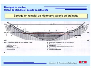 ÉC OLE POLY TEC HNIQUE
FÉDÉRALE D E LAUSANNE
Laboratoire de Constructions Hydrauliques
Barrages en remblai
Calcul de stabilité et détails constructifs
Barrage en remblai de Mattmark: galerie de drainageBarrage en remblai de Mattmark: galerie de drainage
 