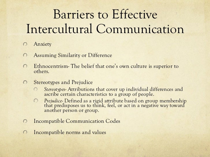 Chap6 Communicating Across Cultures