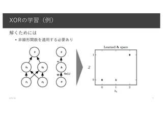 Deep feedforward network (Chapter 6 in Deep learning by Ian Goodfellow ...
