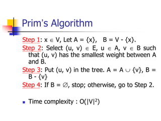 Chap 6 Graph.ppt