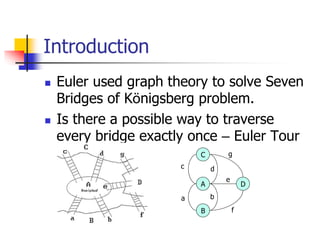 Introduction
 Euler used graph theory to solve Seven
Bridges of Königsberg problem.
 Is there a possible way to traverse
every bridge exactly once – Euler Tour
C
A
B
D
g
c d
e
b
f
a
 