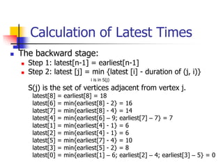  The backward stage:
 Step 1: latest[n-1] = earliest[n-1]
 Step 2: latest [j] = min {latest [i] - duration of (j, i)}
i...
