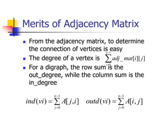 Merits of Adjacency Matrix
 From the adjacency matrix, to determine
the connection of vertices is easy
 The degree of a ...